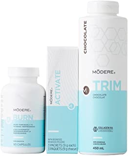 Modere Lean Body System Review 

											- 12 Things You Need to Know