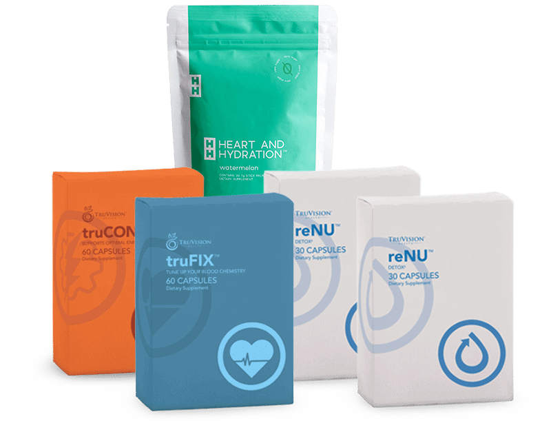 Truvy Belly Blaster Review 

											- 15 Things You Need to Know