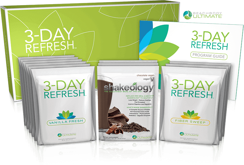 3-Day Refresh Review 

											- 16 Things You Need to Know