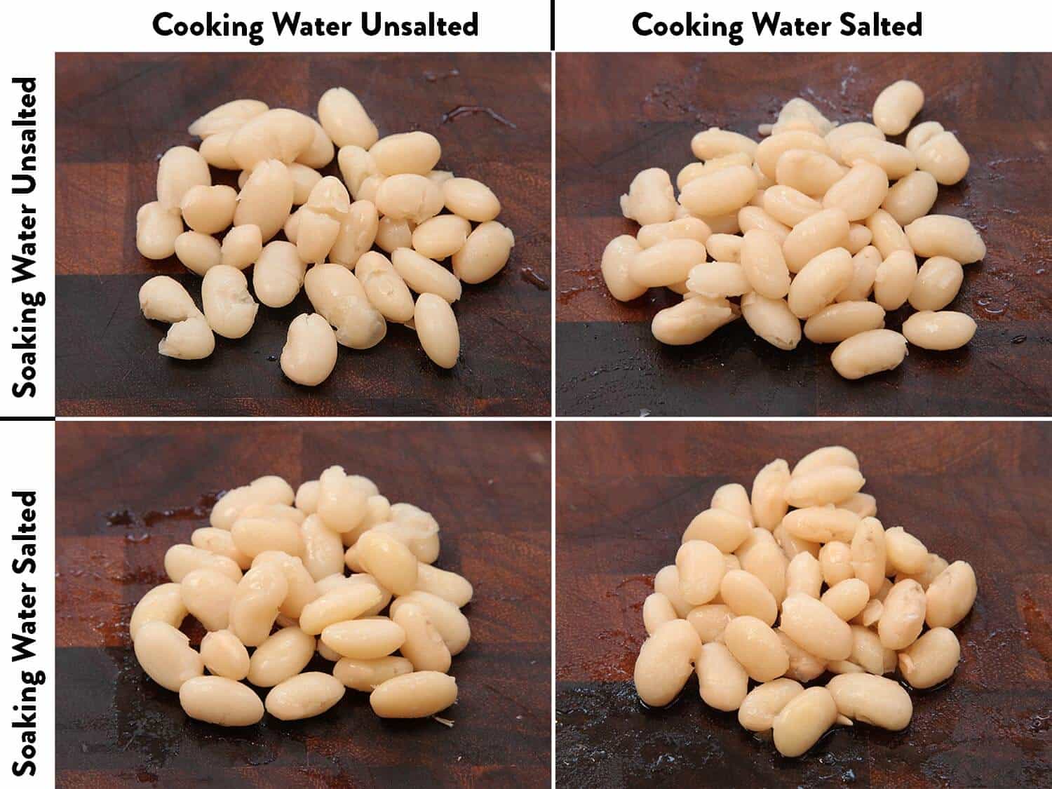 How to Cook White Kidney Beans