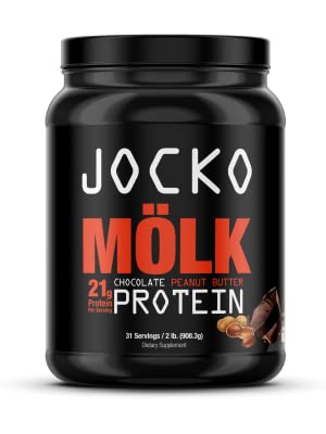 Jocko Molk Review 

											- 12 Things You Need to Know