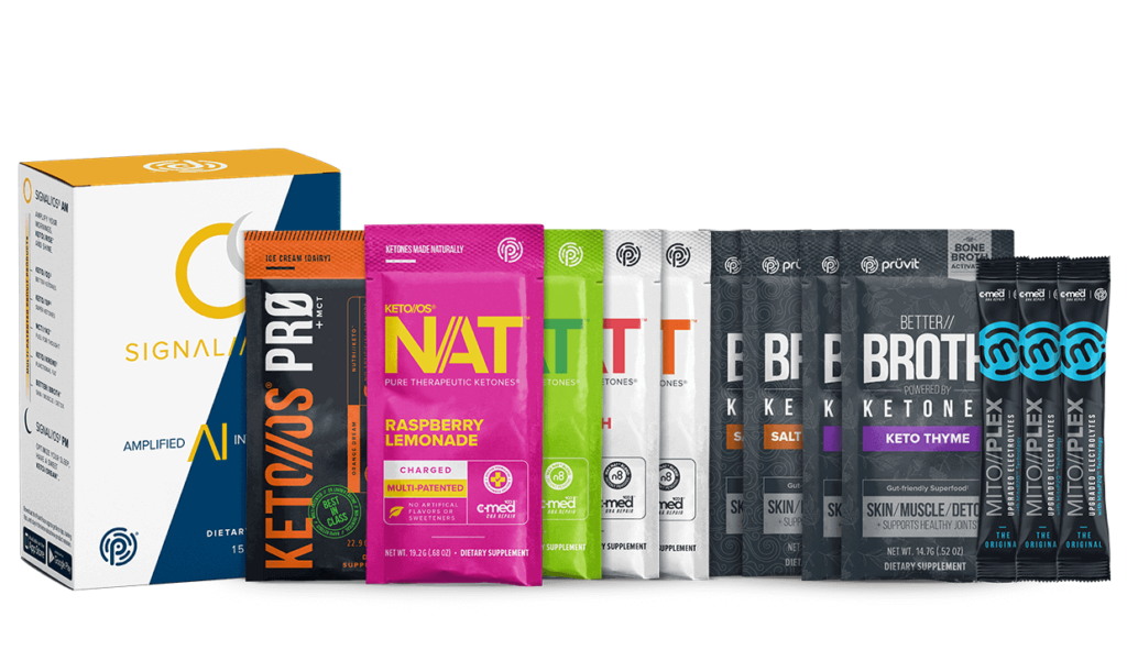 Keto Reboot Review 

											- 15 Things You Need to Know