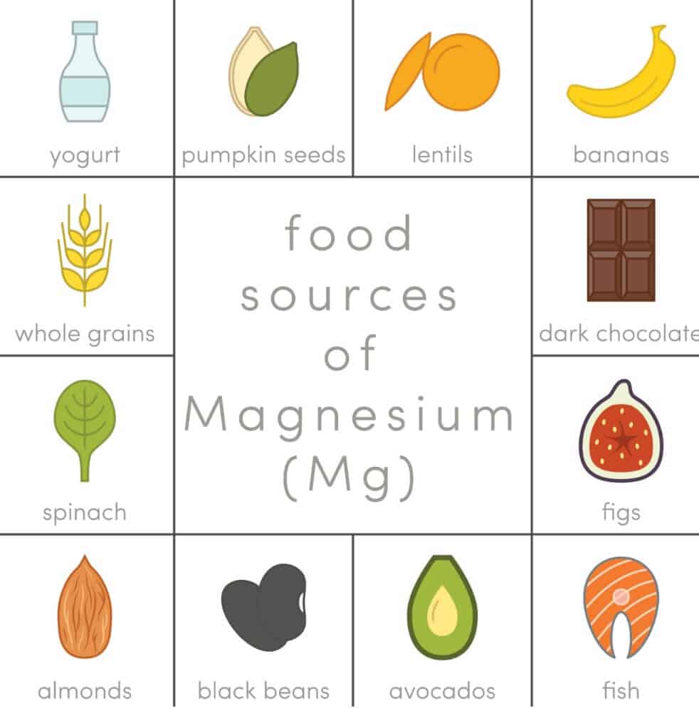 Foods with magnesium
