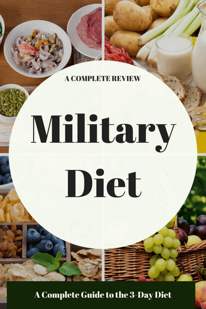 Military Diet 

															- 12 Things You Need to Know