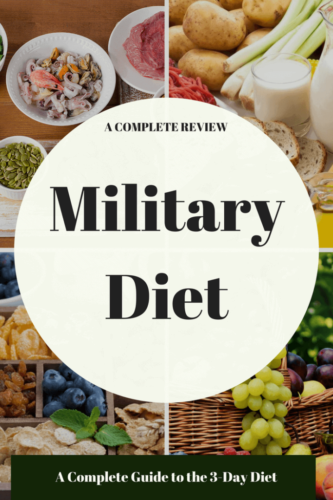 Military Diet 

															- 12 Things You Need to Know