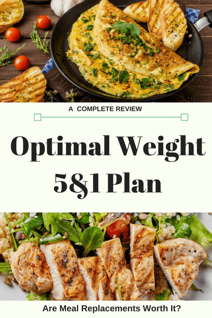 Optimal Weight 5&1 Plan Review 

											- 12 Things You Need to Know