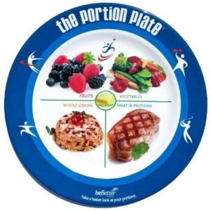 Portion Plate Review 

											- 8 Things You Need to Know