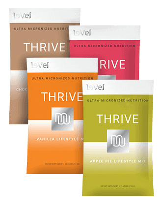 Thrive Mix Review 

											- 7 Things You Need to Know