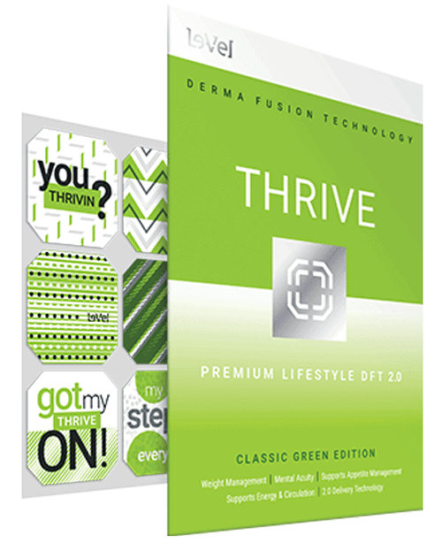 Thrive Patch Review 

											- 10 Things You Need to Know