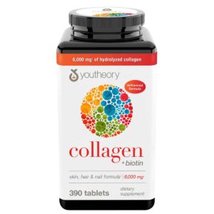 Youtheory Collagen Review 

											- 16 Things You Need to Know