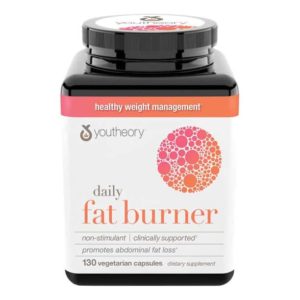 Youtheory Fat Burner Review 

											- 15 Things You Need to Know